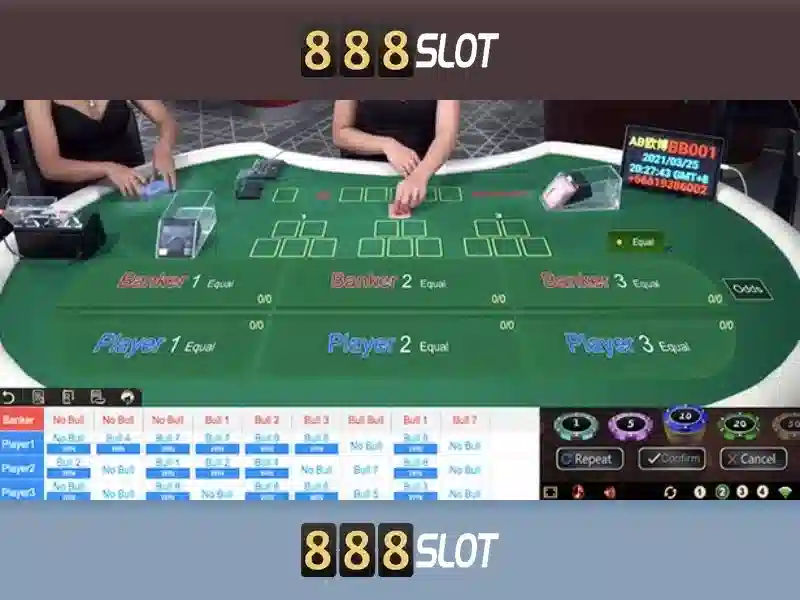 Khám phá 888slot