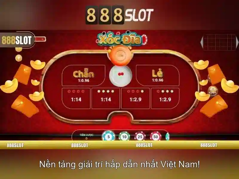 Danh mục trò chơi và tính năng độc đáo